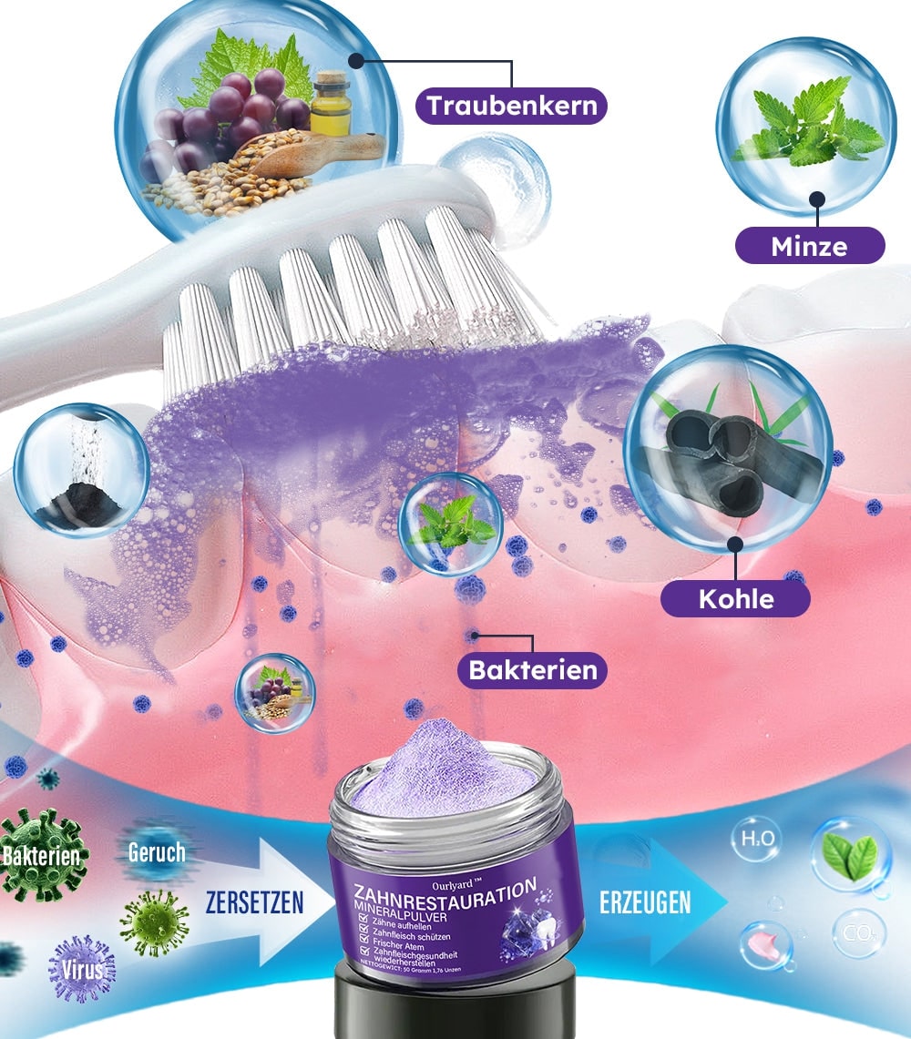 Natural Mineral Powder for Dental Care | Strengthen & Protect Your Smile