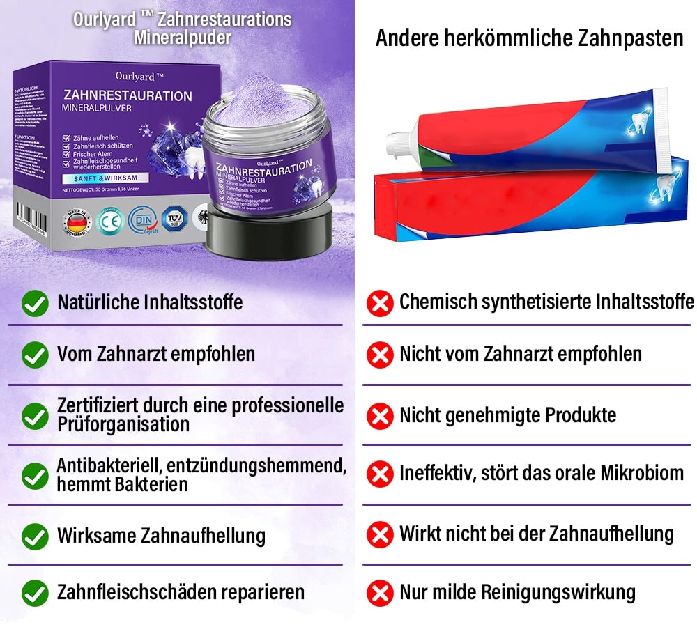 Natural Mineral Powder for Dental Care | Strengthen & Protect Your Smile