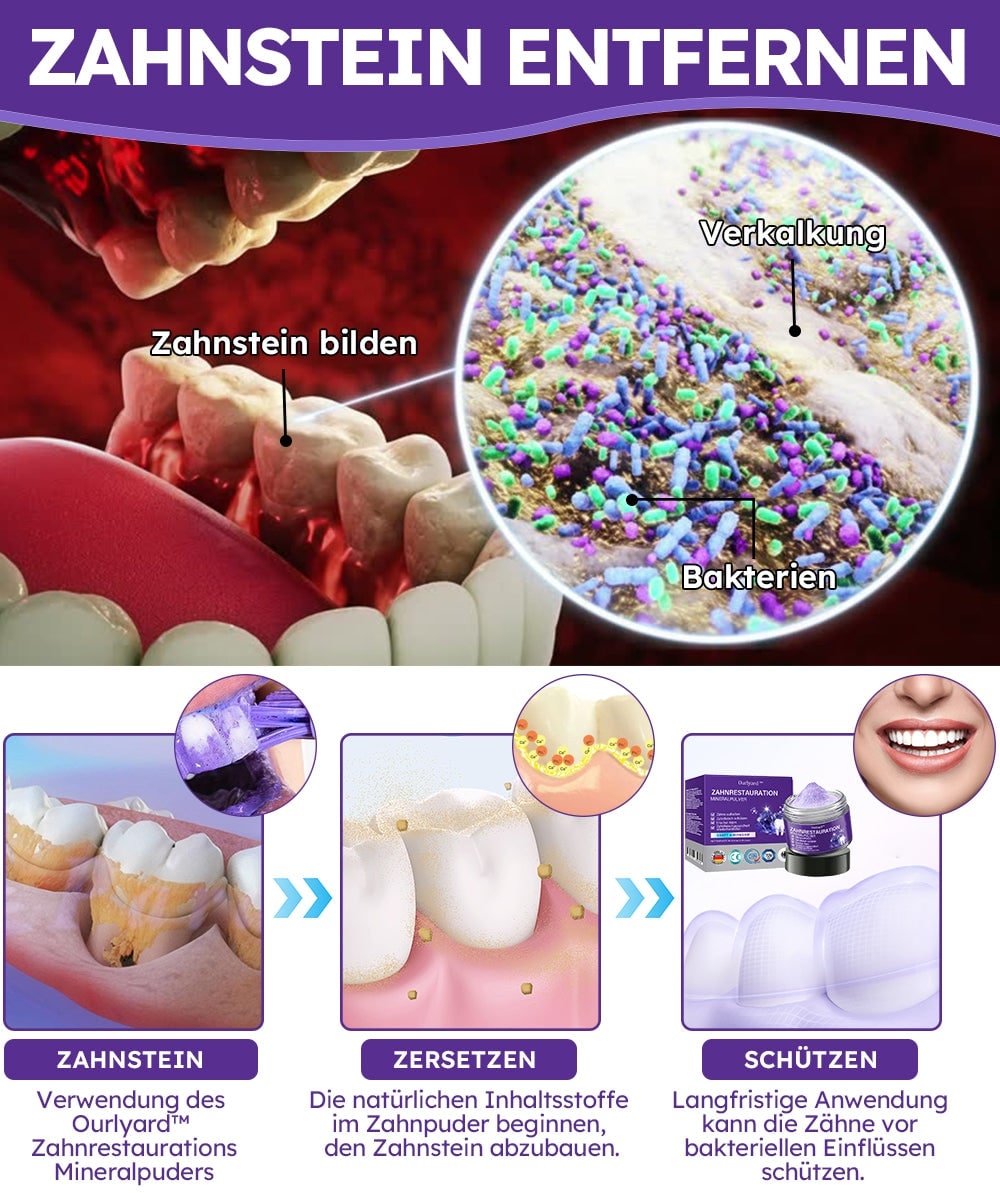 Natural Mineral Powder for Dental Care | Strengthen & Protect Your Smile
