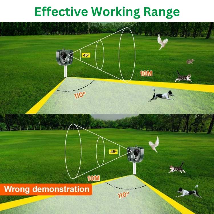 Smart Ultrasonic Animal Deterrent System