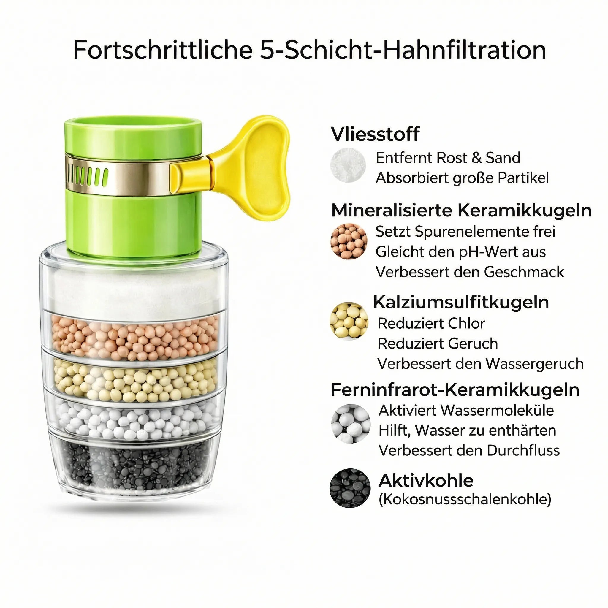 Home Tap Water Purifier | Enjoy Clean Drinking Water Easily