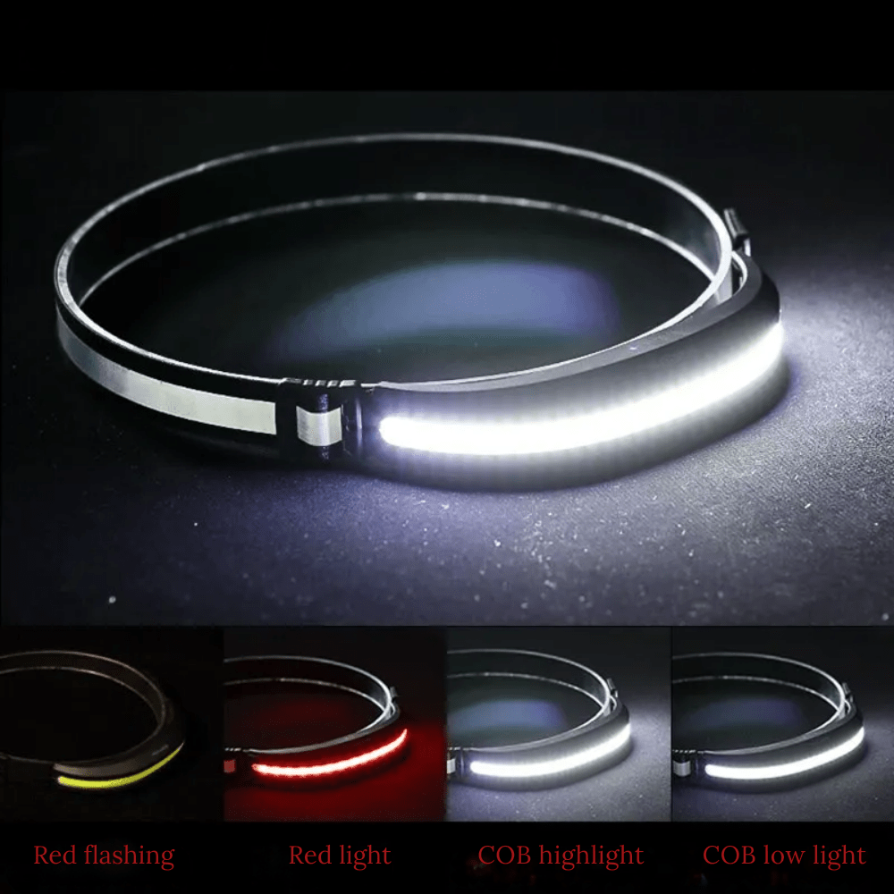 Ultra Bright 230° Outdoor Headlight