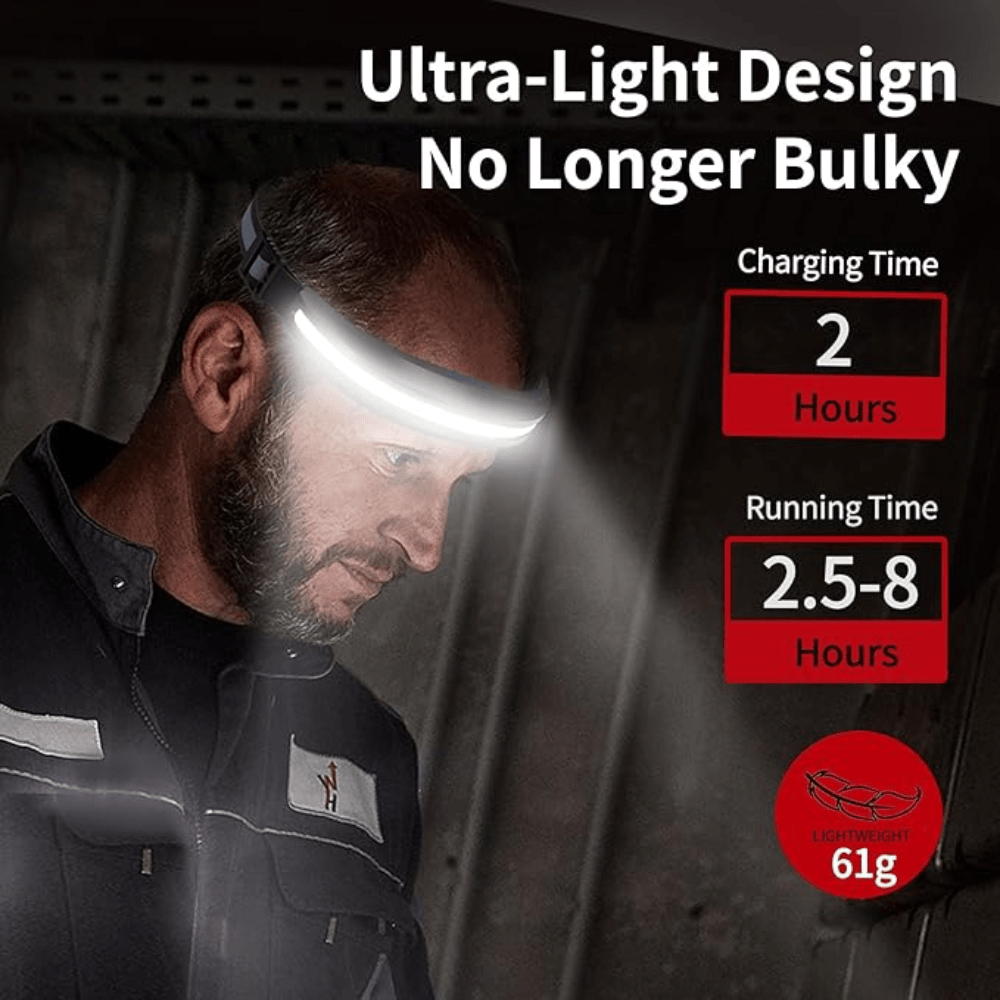 Ultra Bright 230° Outdoor Headlight