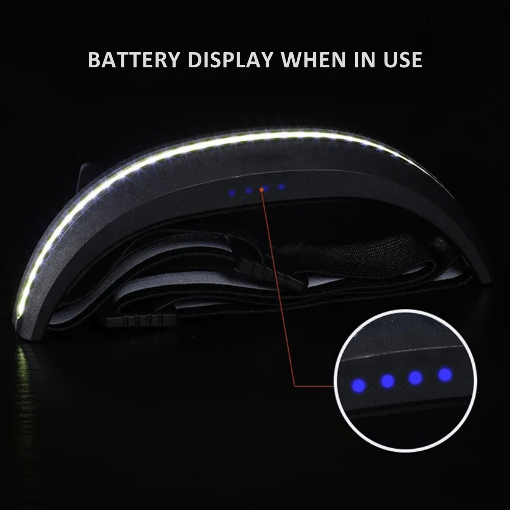 Ultra Bright 230° Outdoor Headlight